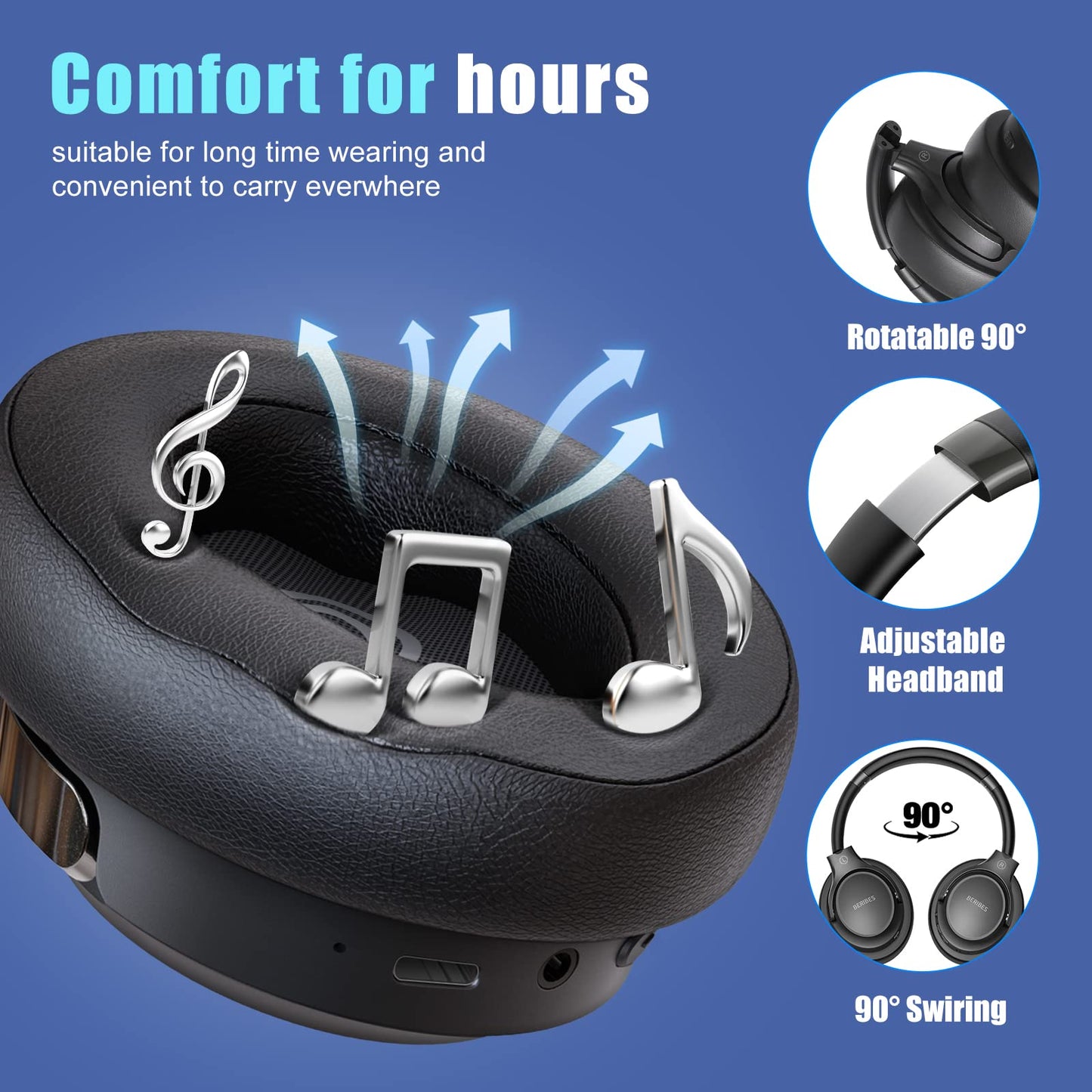 BERIBES Bluetooth Kopfhörer Over Ear, 65h Akkulaufzeit, 6 EQ-Modi, Schwarz