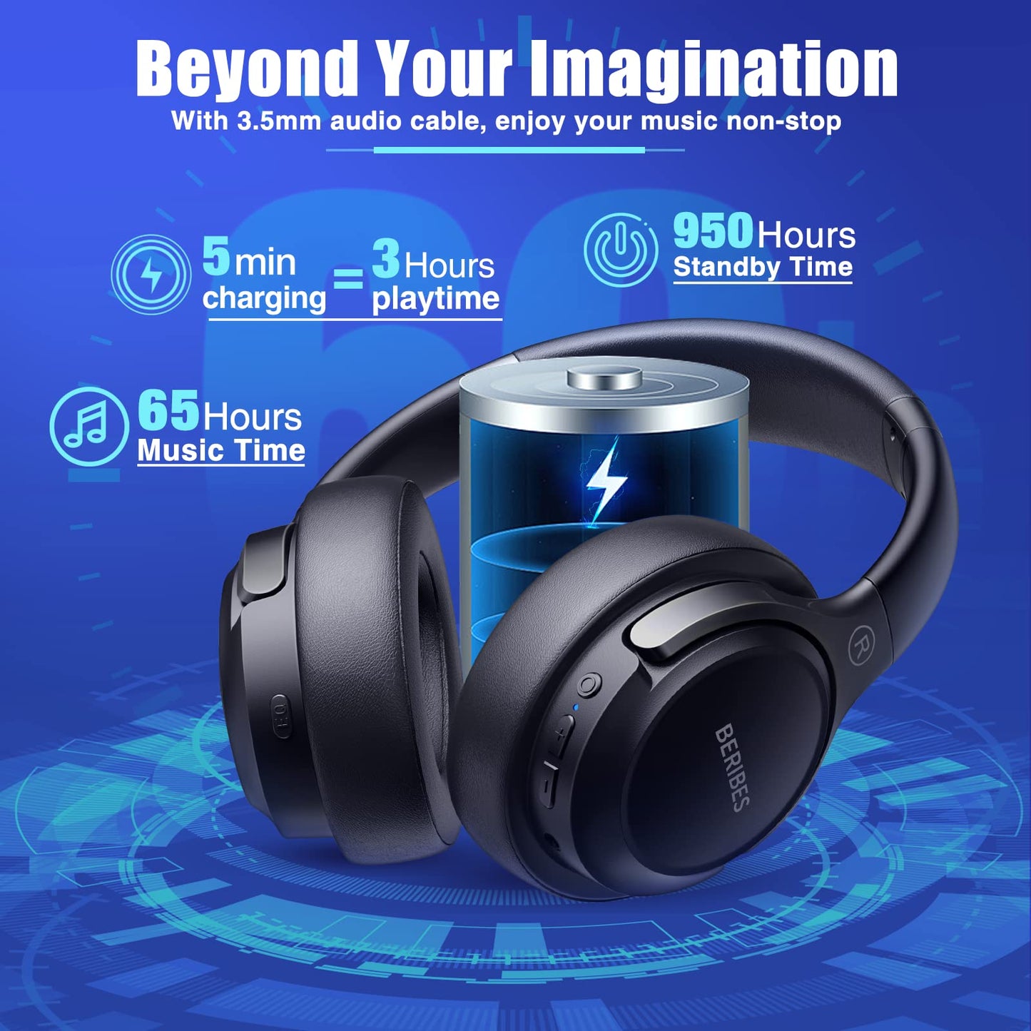 BERIBES Bluetooth Kopfhörer Over Ear, 65h Akkulaufzeit, 6 EQ-Modi, Schwarz